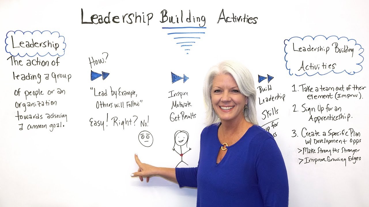 83 Leadership Activities, Building Games, and Exercises